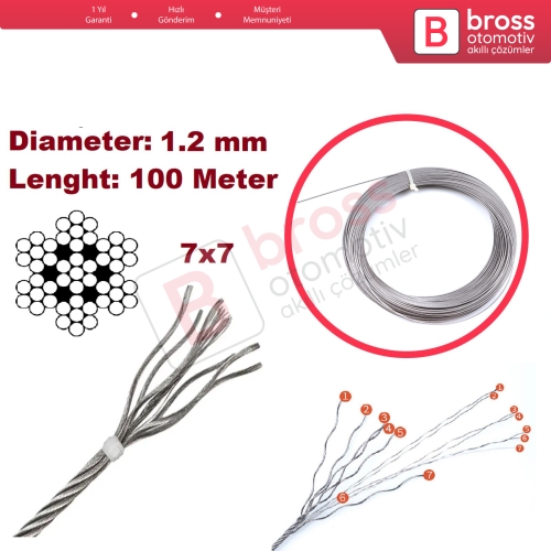 Araç Kapı Kaput Açma Teli Tamiri için 7x7 Örgülü Çelik Tel Halat Tamir Kablosu Çap: 1.2 mm Uzunluk: 100 metre
