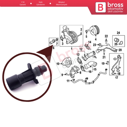 Land Rover Sport LR4 Range için Motor Su Pompası Yağ Soğutucu Bağlantı Borusu LR028136